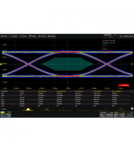 SDS6000L-EJ-Logiciel analyse Jitter et diagramme de l'oeil...